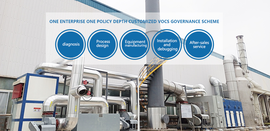 Wet electric dust collector, flue gas denitration dust, bag dust collector bag, wet electric dust, electrostatic dust, filter cartridge dust collector, bag dust collector manufacturers